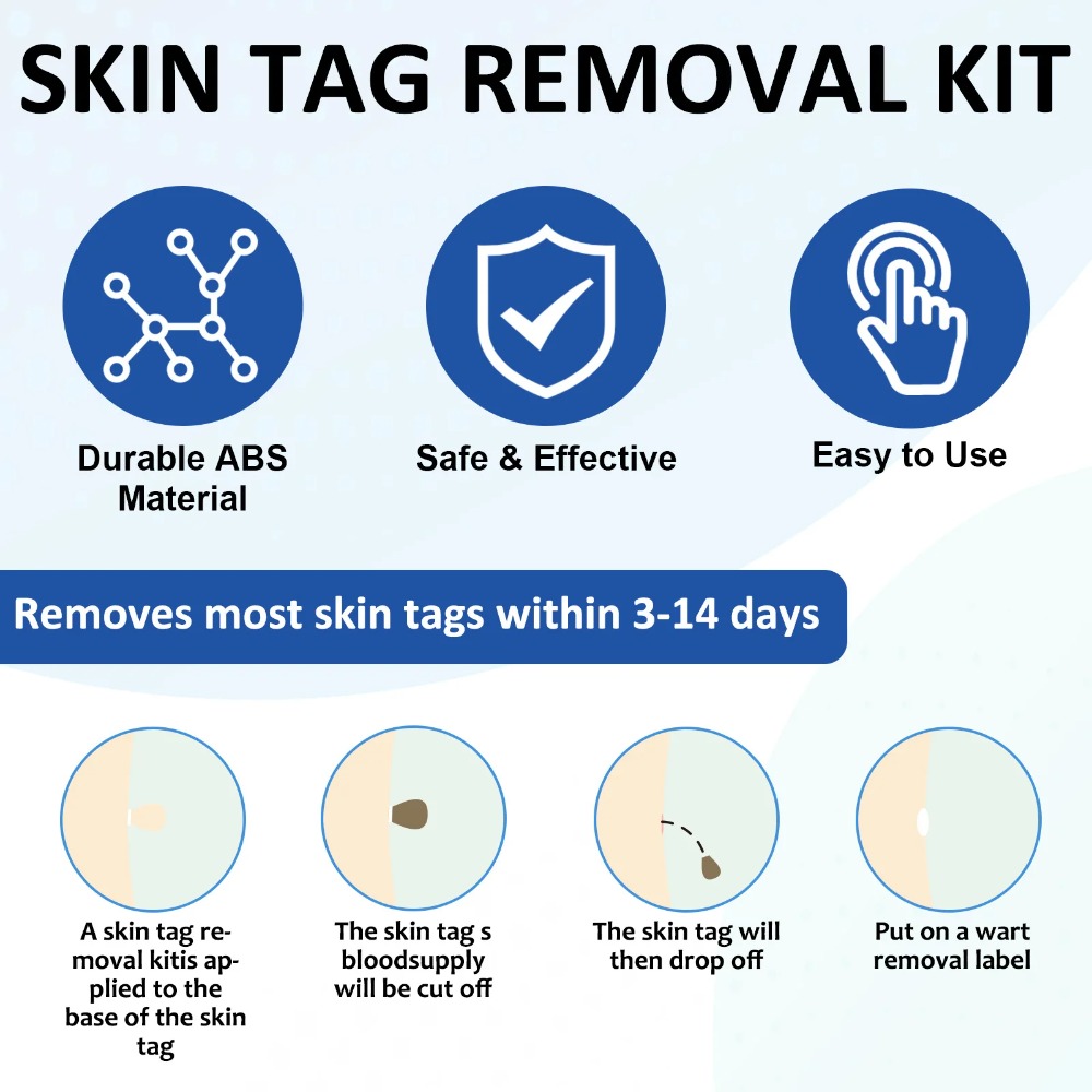 2'si 1 Arada Otomatik Cilt Eti - Skincare Ingredients Checker incelemesi ve fiyatı