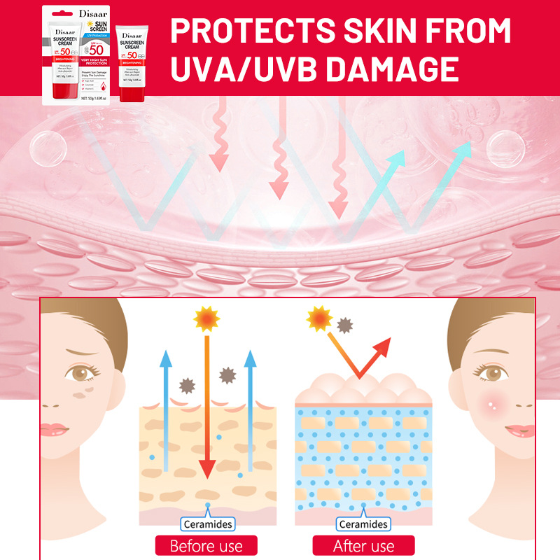 SPF50 yüz vücut güneş koruyucu - Ceramide Moisturizer incelemesi ve fiyatı